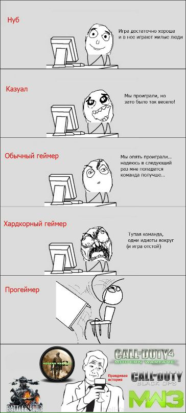 Николай Быков фотография #35