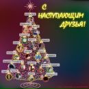 Фотография Корепановой Людмилы