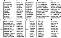 Андрій Гломба фотография #10 (источник - https://vk.com/id15260243)