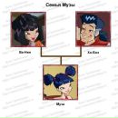 Музочка Винкс фотография #17 (источник - https://vk.com/id166322730)