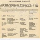 Дмитрий Давыдов фотография #29 (источник - https://vk.com/id2799083)