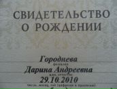 Фотография  