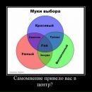 Фотография Смирновой Анастасии