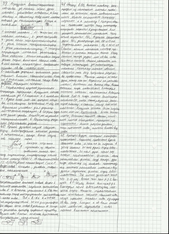 Антон Бутенко фотография #22