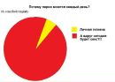 Руслан Федорів фотография #3 (источник - https://vk.com/id192290614)