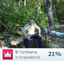 Фотография Голыбина Петра