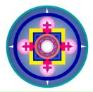 Фотография Дивеевой Айгуль