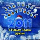 Фотография Синцовой Полины